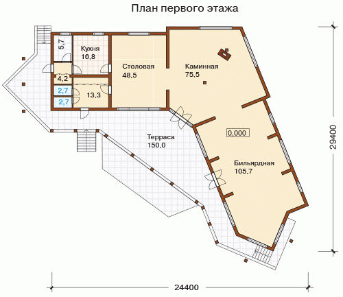 Бизнес план турбазы образец с расчетами